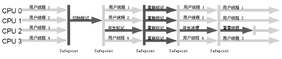 示意图